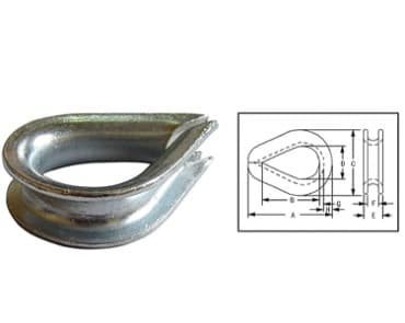 DIN 6899 Type