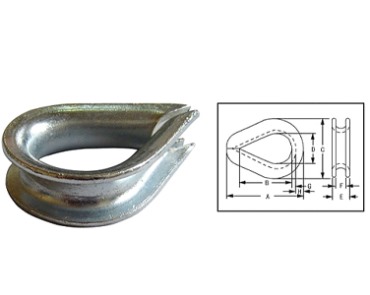 DIN 6899 Type